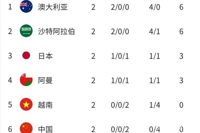 米兰将吉拉西视作冬窗的引援首选，打算激活合同中的1750万欧解约金条款，但他们需要先说服球员加盟，而昨天已经开了个好头。